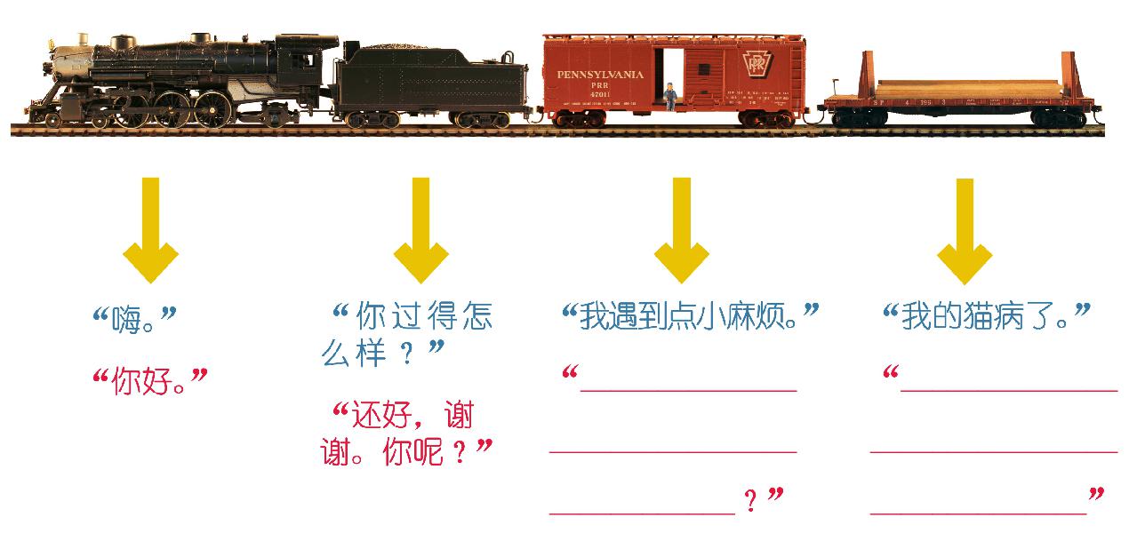 Card77 用火车学对话:提高对话技能的视觉策略