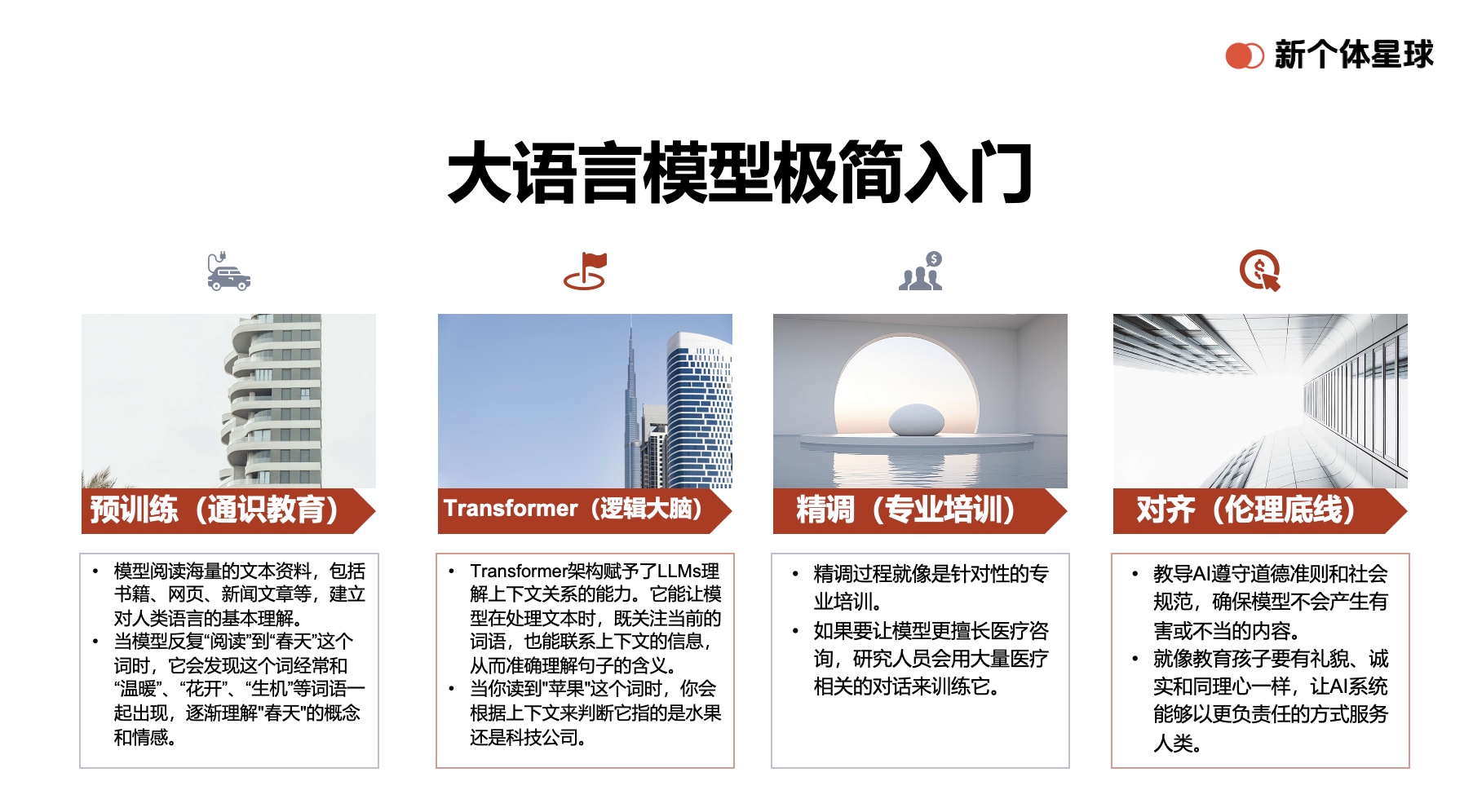 智能大脑的成长之旅：AI大语言模型LLMs快速入门