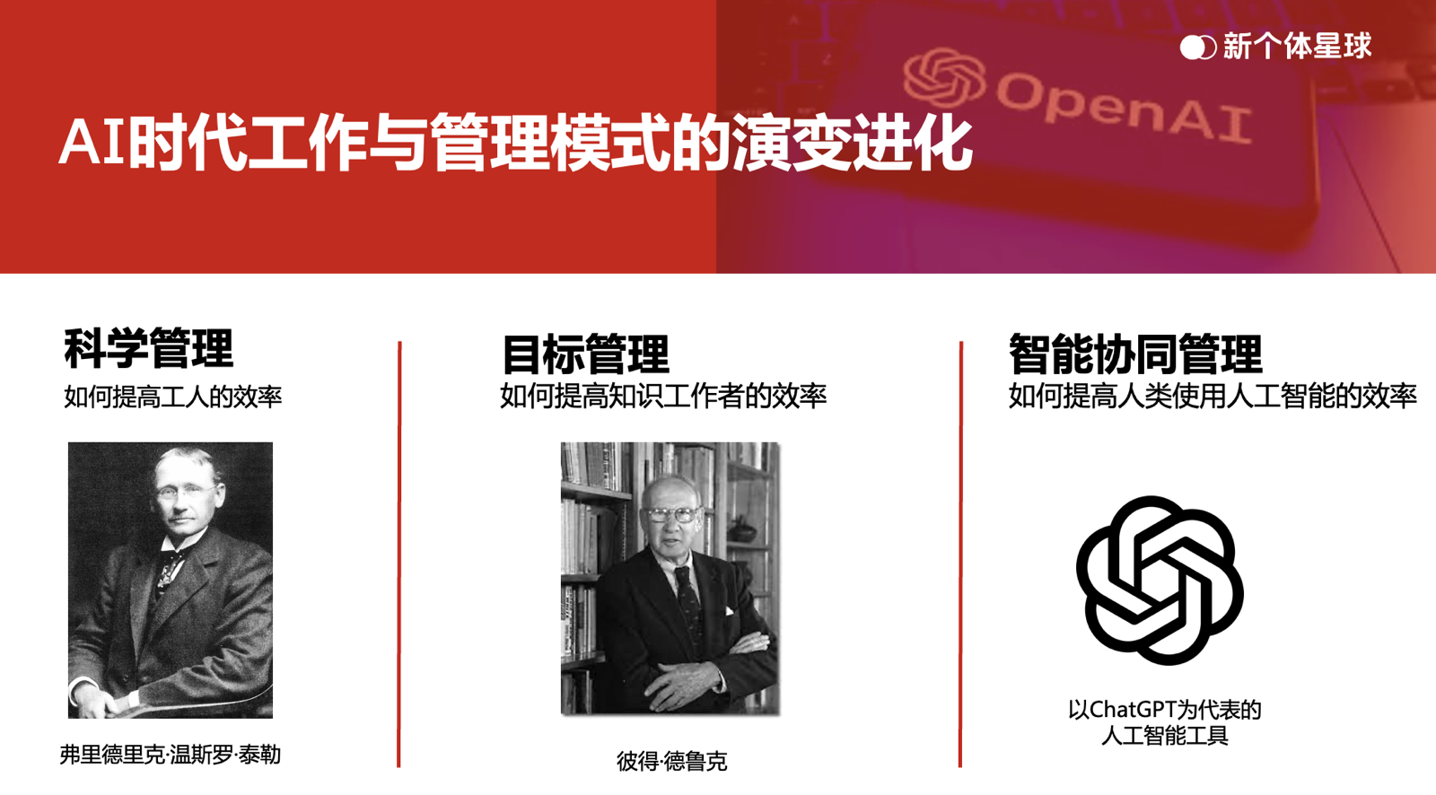 AI时代的工作与管理模式演化