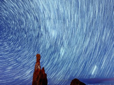 Card54 25条效率提升贴士:始终乐于做那个主动打电话的人