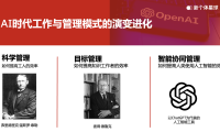AI时代的工作与管理模式演化