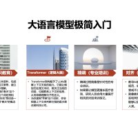 智能大脑的成长之旅:AI大语言模型LLMs快速入门
