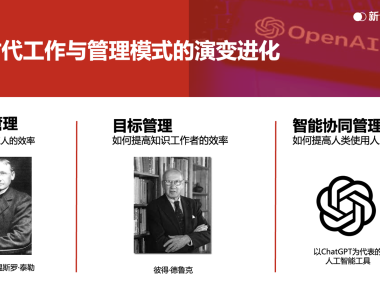 AI时代的工作与管理模式演化